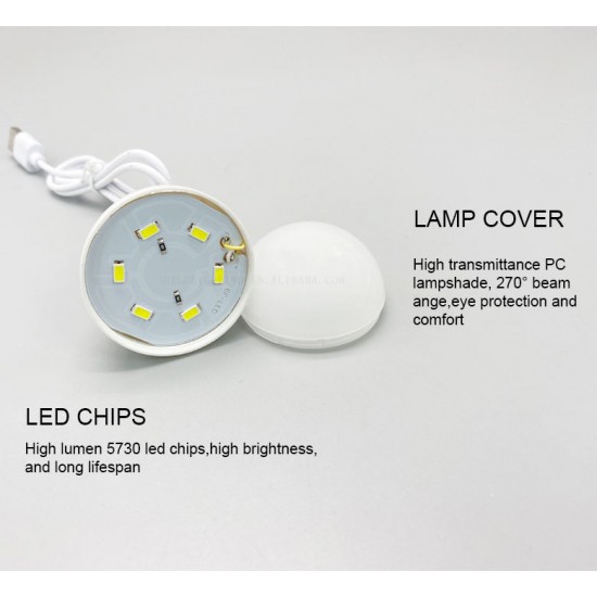 LED MINI CAMPING LAMP USB 5V