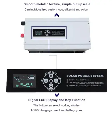 INVERTER-CHARGER ΧΑΜΗΛΩΝ ΣΥΧΝΟΤΗΤΩΝ ΜΕ ΤΟΡΟΕΙΔΕΣ ΠΗΝΕΙΟ IKROTEK DP-15224 (1.500W, 24V, 16Adc)