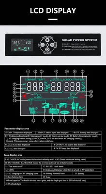 INVERTER-CHARGER ΧΑΜΗΛΩΝ ΣΥΧΝΟΤΗΤΩΝ ΜΕ ΤΟΡΟΕΙΔΕΣ ΠΗΝΕΙΟ IKROTEK DP-15224 (1.500W, 24V, 16Adc)