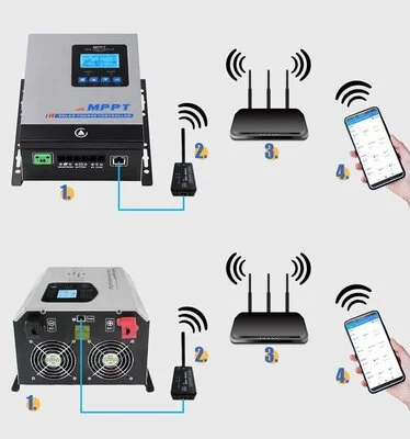 INVERTER-CHARGER ΧΑΜΗΛΩΝ ΣΥΧΝΟΤΗΤΩΝ ΜΕ ΤΟΡΟΕΙΔΕΣ ΠΗΝΕΙΟ ONE INVERTER FT-30248 (3.000W, 48V, 35Adc)