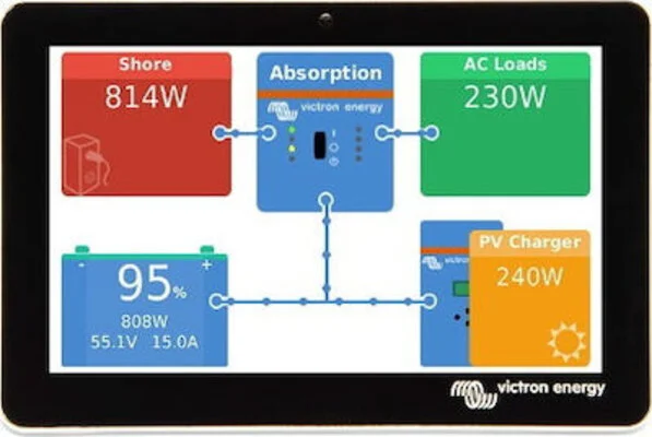 ΟΘΟΝΗ VICTRON GX TOUCH 70
